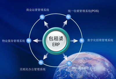 包租婆出租房管理系統 集成化信息服務的專業解決方案