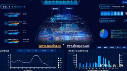 產(chǎn)業(yè)數(shù)字化浪潮中，寶馬如何“馬不停蹄”驅(qū)動(dòng)技術(shù)開(kāi)發(fā)與咨詢變革